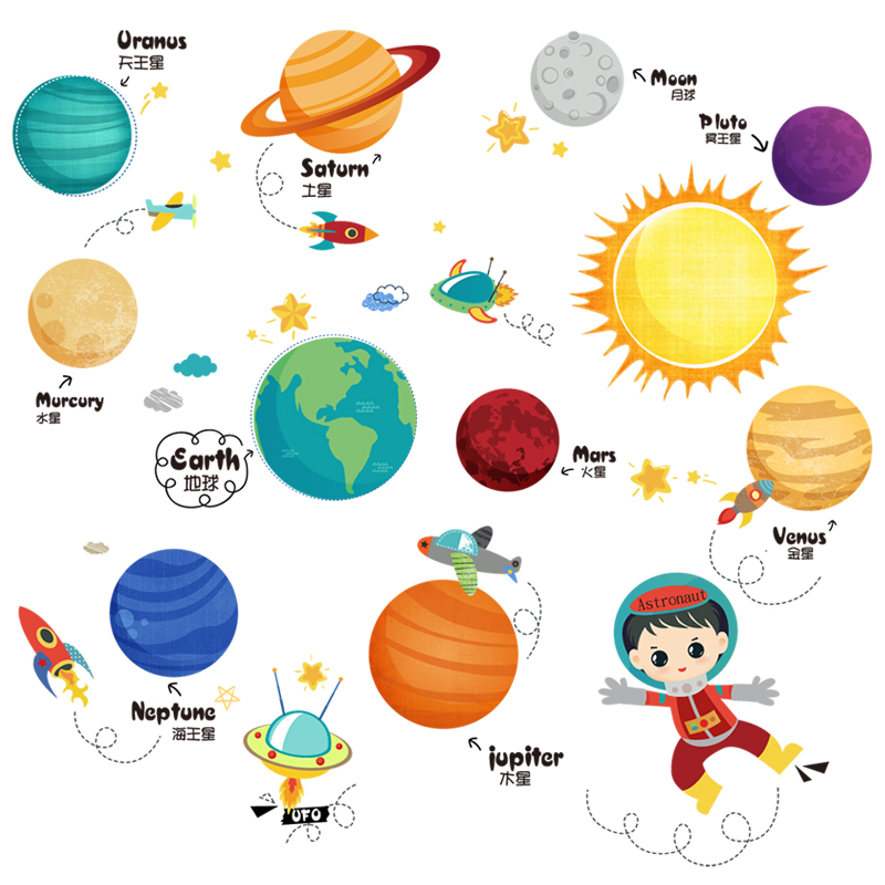 Space Wall Stickers Children S Room Bedroom Nursery Ornament Planet Map Background Cute Cartoon Hand Painted Wall Sticker