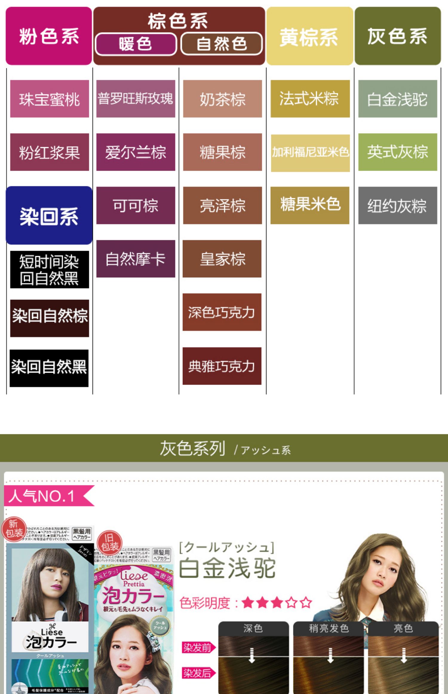 日本kao花王泡沫染发剂泡泡植物prettia脏桔黑茶色自己在家染发膏_十