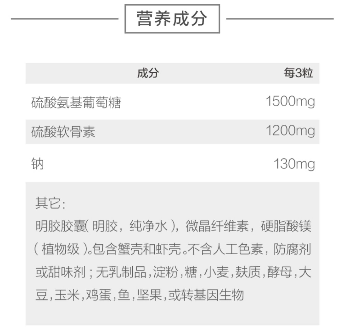 NaturalFactors硫酸氨基葡萄糖胶囊60粒