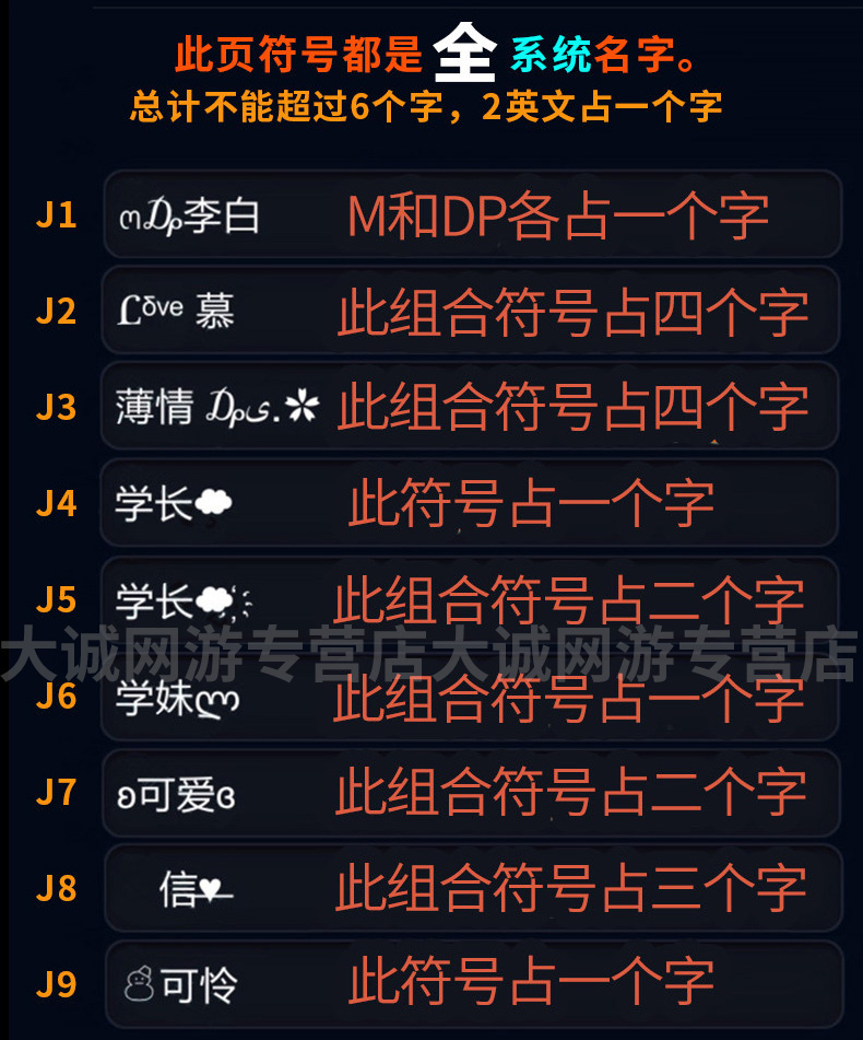 王者荣耀空白改名字重复名一个字id单字无名贵族居中送特殊符号