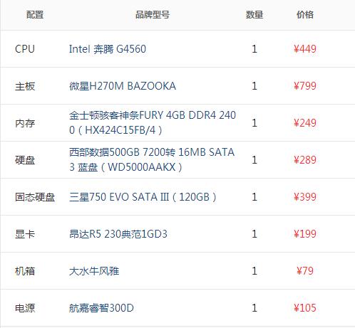 干货3千以内的攒机清..