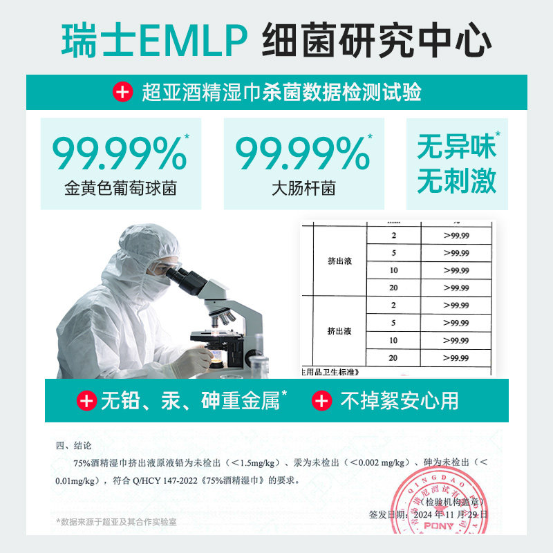 超亚75度酒精湿巾单片独立装值得买吗？2026年儿童随身消毒更看重什么？