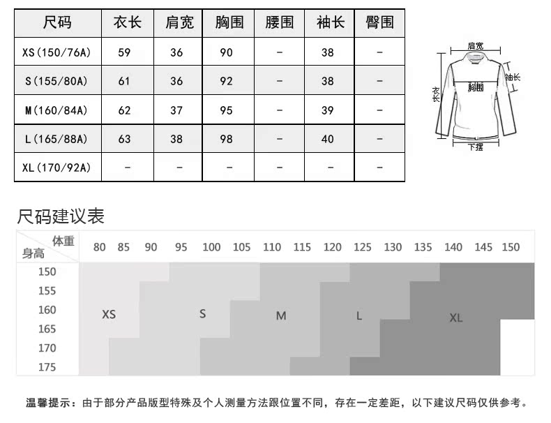 burberry風衣美圖 Betu 百圖荷葉領七分喇叭袖襯衫學院風襯衣女2020春裝新款2003T34 burberry