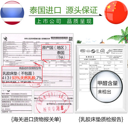 凭心而论:富安娜乳胶床垫怎么样?质量差不差呢?