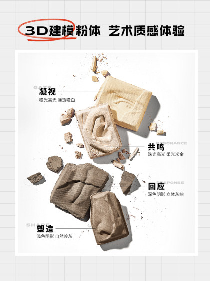 작은 오토 틴 조각가 하이라이트 축합 통합 디스크 매트 브라이트닝 그림자 데이비드 응축 디스크 작은 오토 틴 조각가 하이라이트 축합 통합 디스크 매트 브라이트닝 그림자 데이비드 응축 디스크