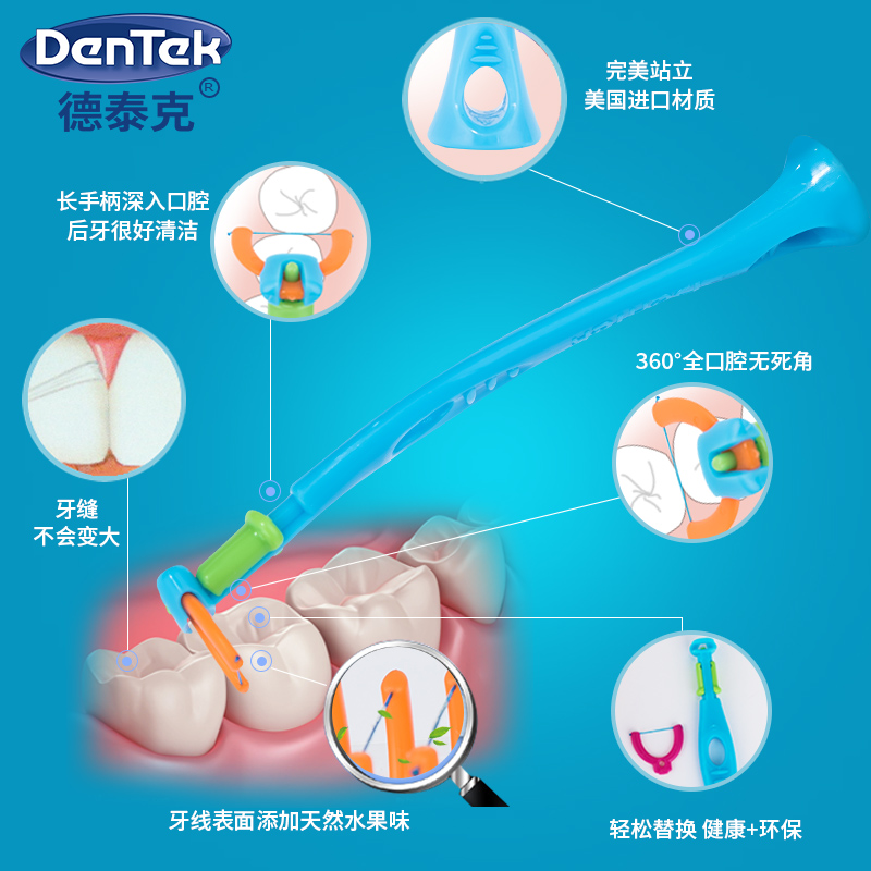 DenTek德泰克儿童宝宝专用牙线牙线棒牙签防龋齿蛀牙呵护乳牙包邮产品展示图3