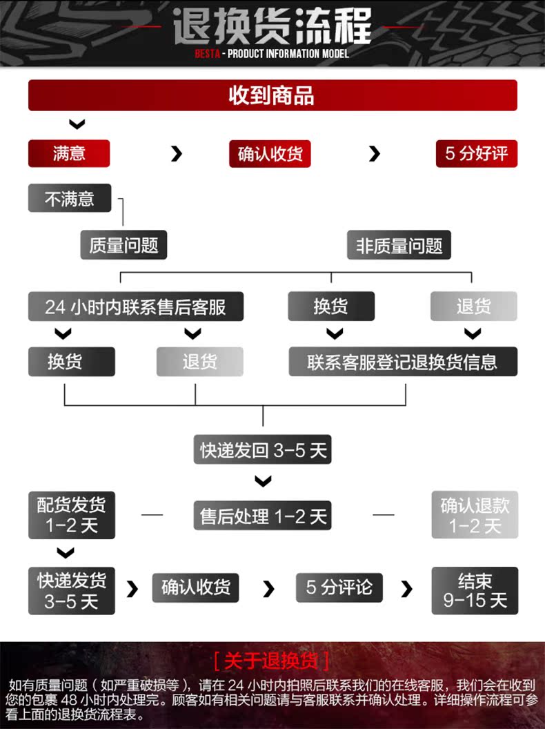 普拉達男包的標誌 比斯達潮牌雙肩包女韓版初中生書包大學生帆佈創意旅行印花背包男 普拉達男