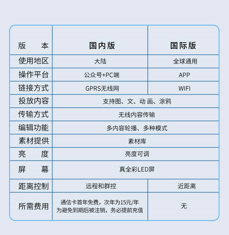 nhà cái uy tín 168Liên kết đăng nhập