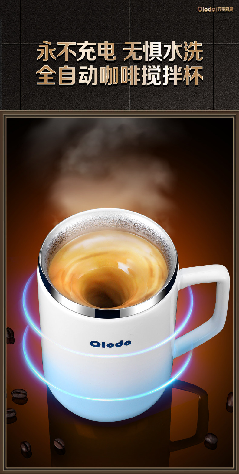 Полностью автоматическое смешивание кофе Cup_03.jpg