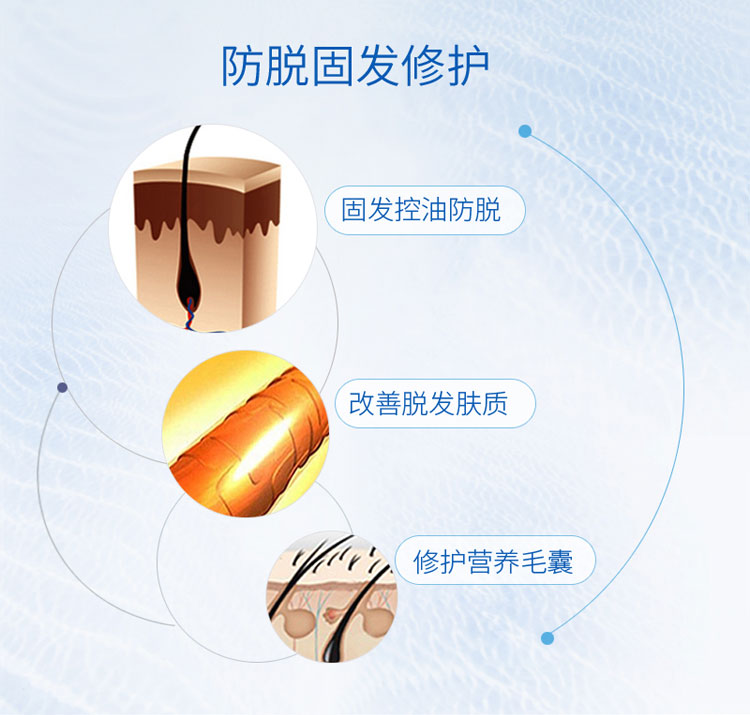 【长发神器】头发长得快变密3-5倍自然生长速