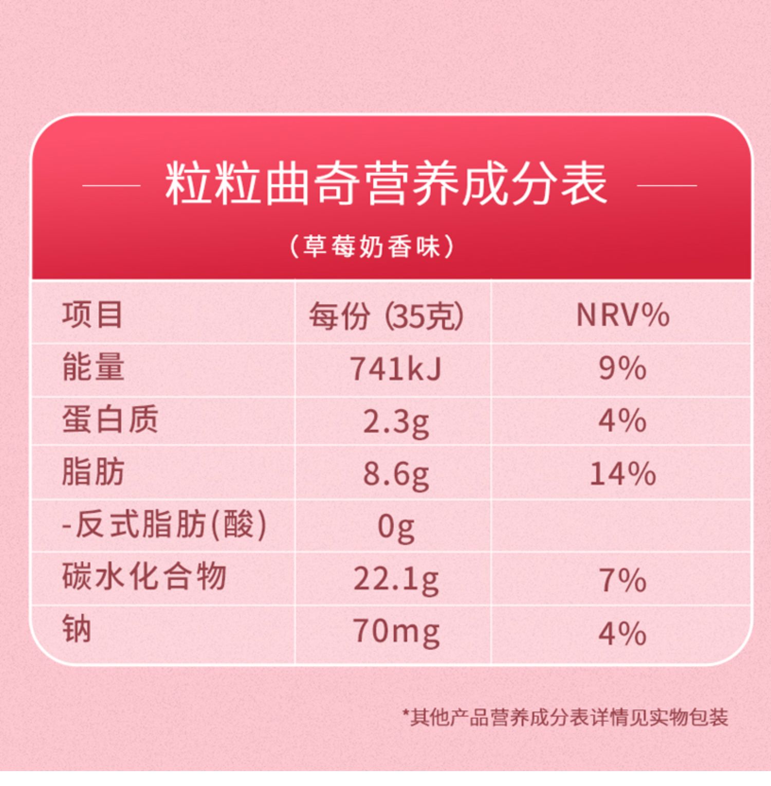 【哆啦A梦小礼盒】格力高粒粒曲奇零食小吃