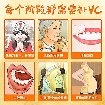 石药牌果维康维生素c含片vc[33元优惠券]-寻折猪