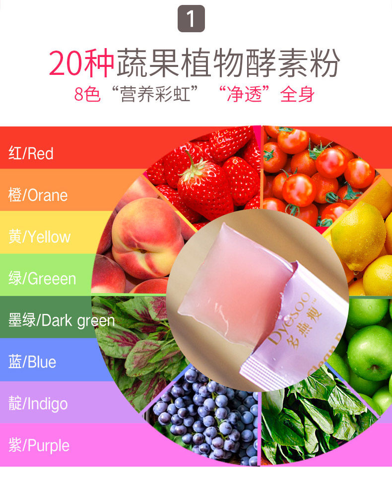 [买2送1]郑多燕酵素果果冻正品爱飘水果孝素果蔬果冻条飘酵素粉梅_为
