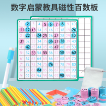 Montessori magnetic hundred number board Primary school students first grade mathematics teaching aids Childrens numbers 1 to 100 early learning toys