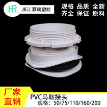 PVC Saddle Joint Plastic Inspection Well 110160 Joint Accessories Saddle card Sewerage Inspection Pass Municipal Engineering