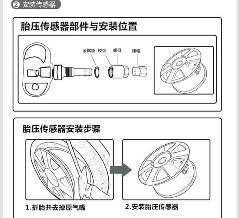 2安装传感器胎压传感器部件与安装位置金属垫胶垫螺母螺帽(O7胎压传感器安装步骤1折胎并去掉原气嘴2安装胎压传感器-推好价 | 品质生活 精选好价