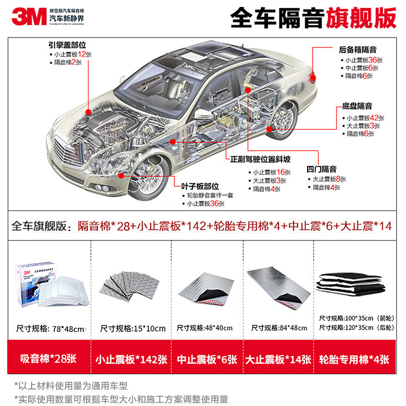 GTMAT汽车隔音包安装汽车隔音材料全车隔音汽车隔音棉隔音止震板-Taobao