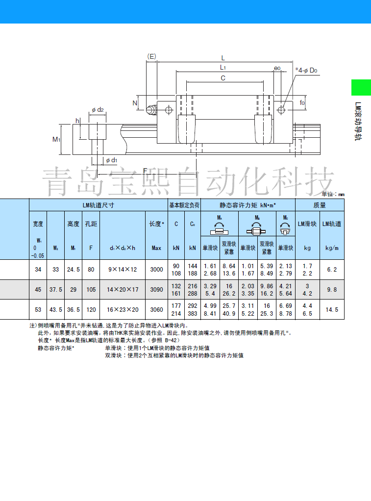 thk直线导轨snr55ch snr55lch thk导轨滑块 数控机床专用导轨现货