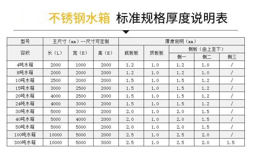 sus不锈钢水箱304消防生活养殖水箱储水罐保温水箱方形18立方定制