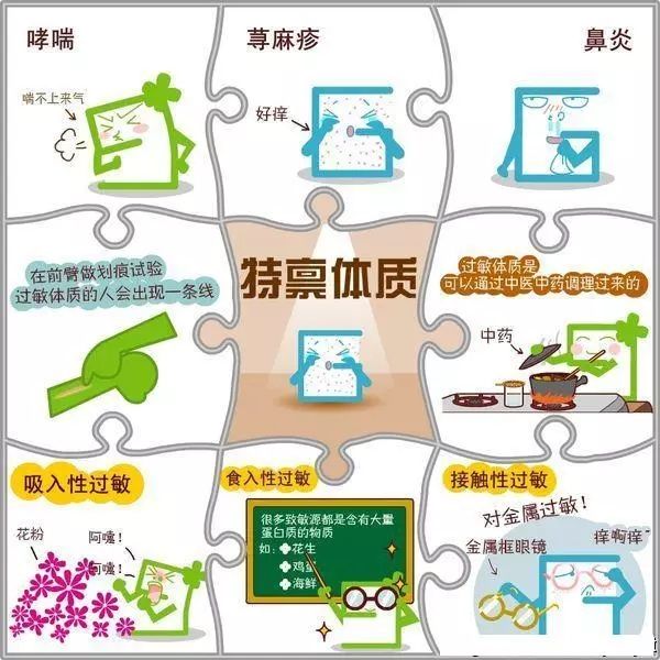 特禀体质适合吃哪些东西你真的知道吗