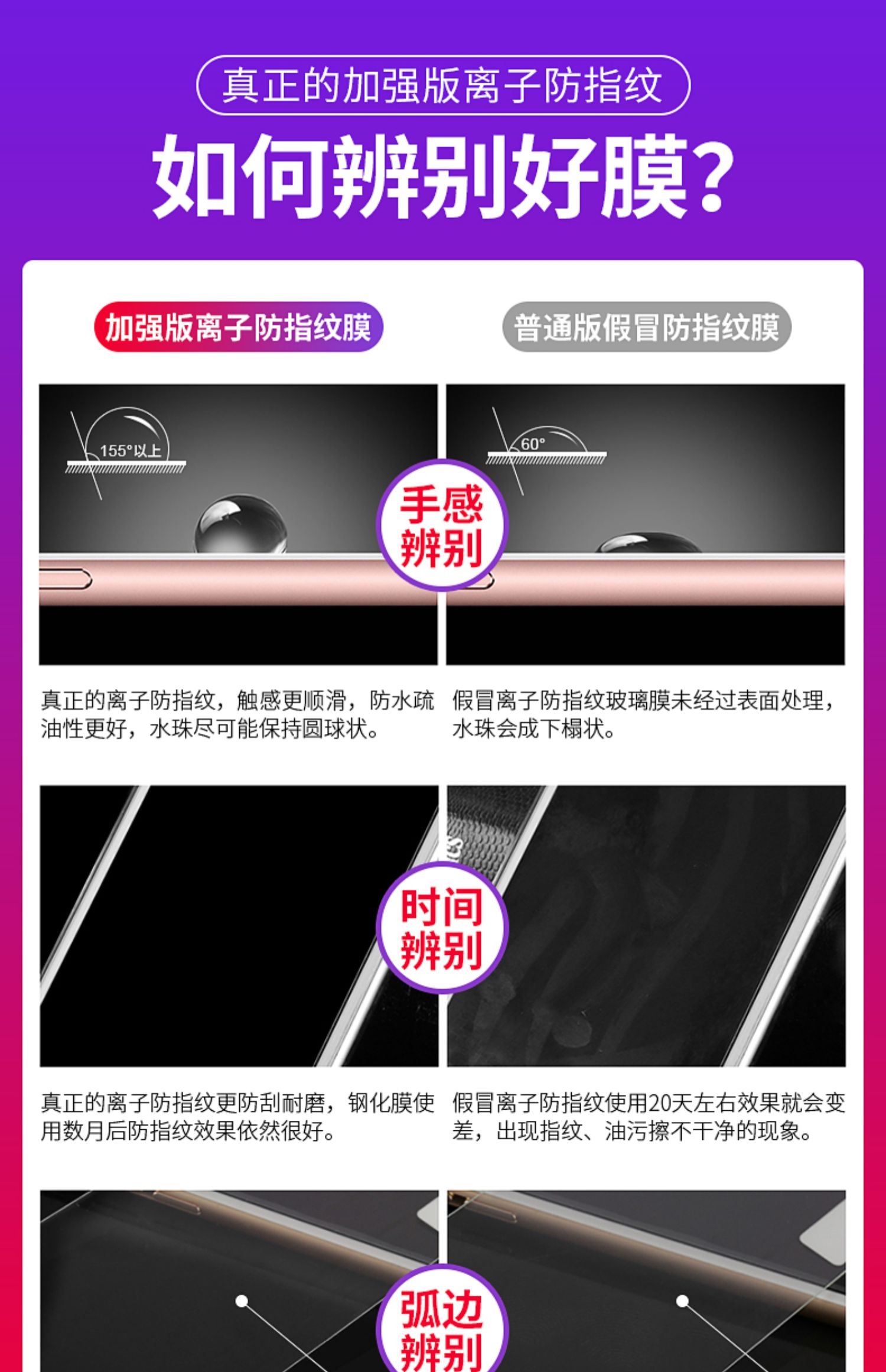 【古尚古】苹果钻石钢化膜2片