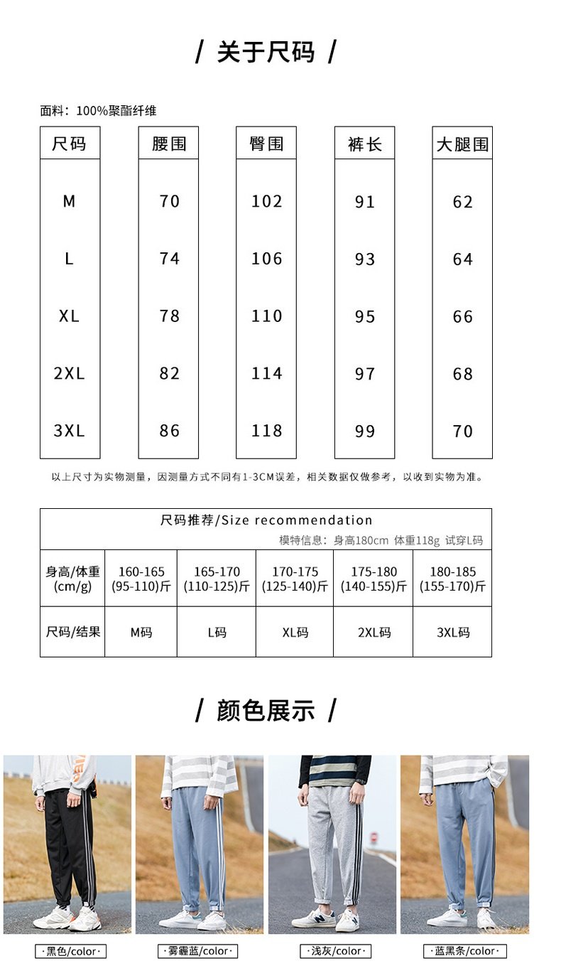 详情