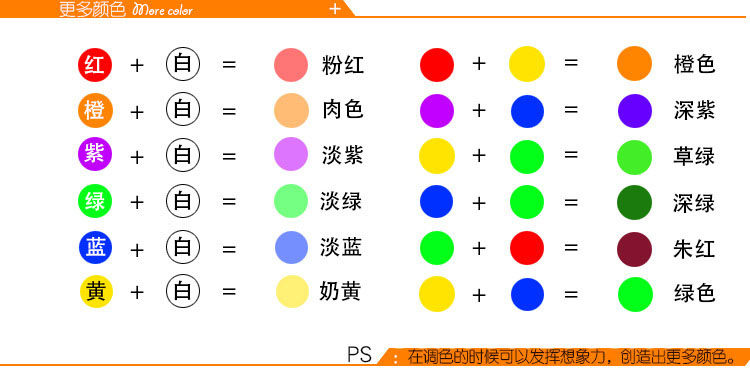 美术环保儿童石膏涂色陶瓷白胚搪胶彩绘专用高浓丙烯颜料上色