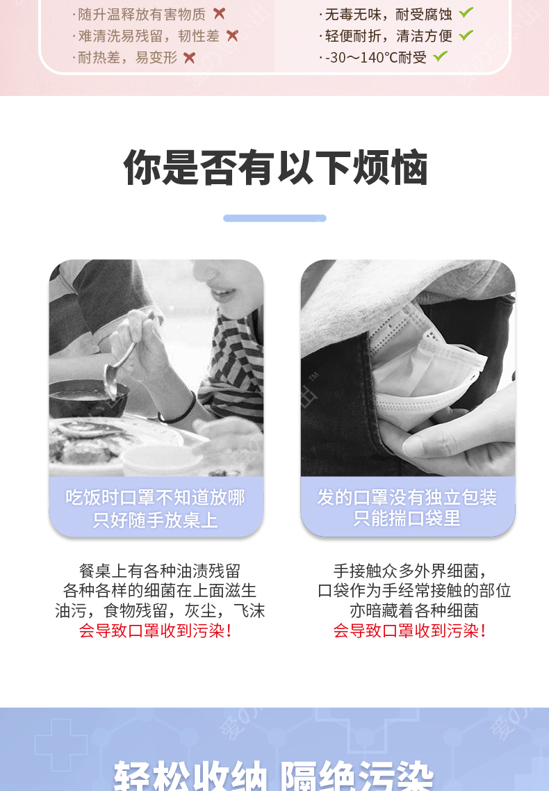 详情
