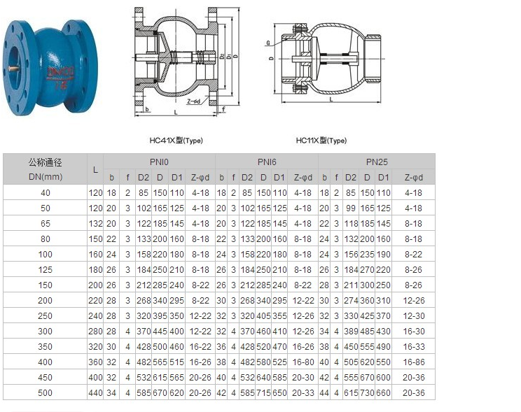 hc41x-16铸铁法兰消声止回阀单向阀dn40 50 65 80 100 125 150200