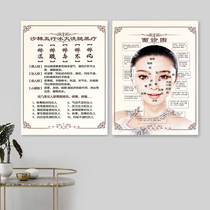 Beauty salon decorations background wall mural health Hall hanging painting advertising poster beauty body stickers