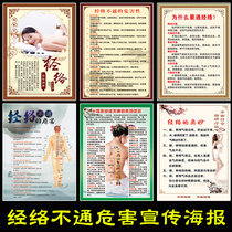 Fourteen meridians and collaterals of the human body Symptoms poster map meridian dredging conditioning knowledge advertising self-adhesive painting
