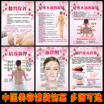 Beauty salon physiotherapy project advertising posters make Meridian shoulder and neck health conditioning lymphatic detoxification poster map