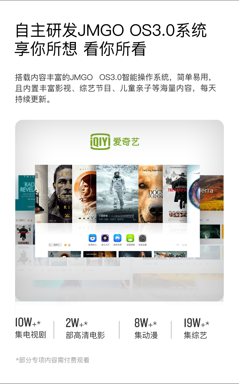 自主研发 UMGO OS3.0系统享你所想看你所看搭载内容丰富的 JMGO OS3.智能操作系统,简单易用,且内置丰富影视、综艺节目、儿童亲子等海量内容,每天持续更新。Y爱奇艺FraQ魔欢灯,②设置0W+*12W+大8W9W+大集电视剧部高清电影集动漫集综艺部分专项内容需付费观看-推好价 | 品质生活 精选好价