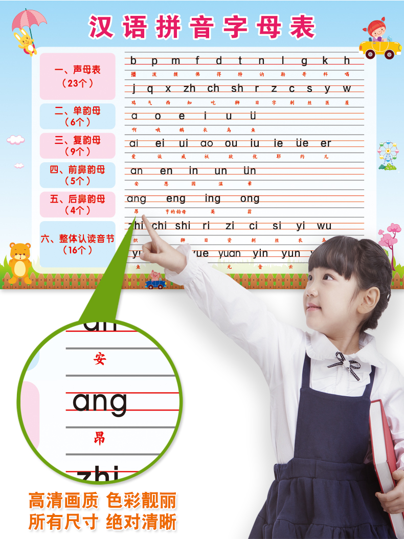 汉语拼音字母表墙贴一年级小学幼小衔接26个声母韵母整体认读音节