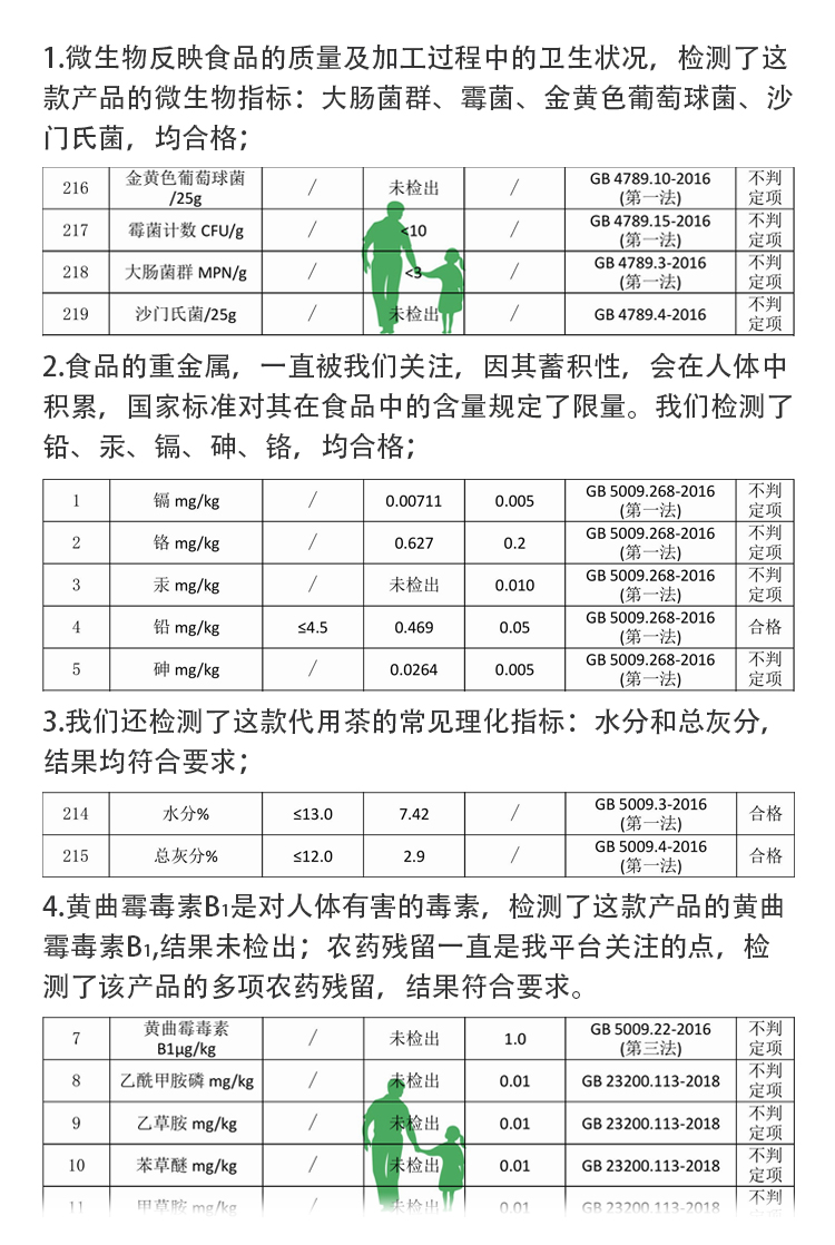 工厂发货-老爸评测红豆薏米茶20包/盒