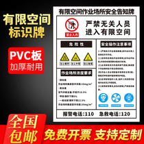 Limited space operation is strictly prohibited for unrelated personnel to enter the notice board danger warning warning sign board workshop factory safety production management system procedures marking sticker prompt sign listing