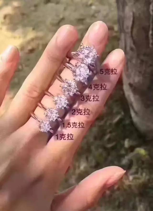 2,一克拉钻戒大小 以1克拉标准圆形钻石为例,它的直径是65mm,相当于