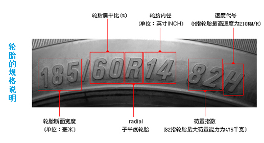 包邮雪佛兰雪弗兰新赛欧汽车轮毂盖赛欧轮毂罩轮胎盖帽1314寸