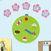 (Cloth fun _ theme wall)Kindergarten class layout Perpetual calendar clock weather forecast index