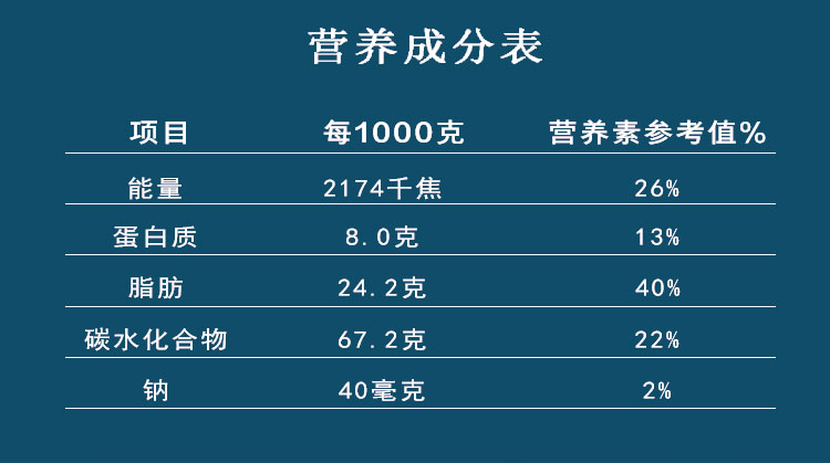 【买一送一】麦圈圈凤凰卷鸡蛋卷