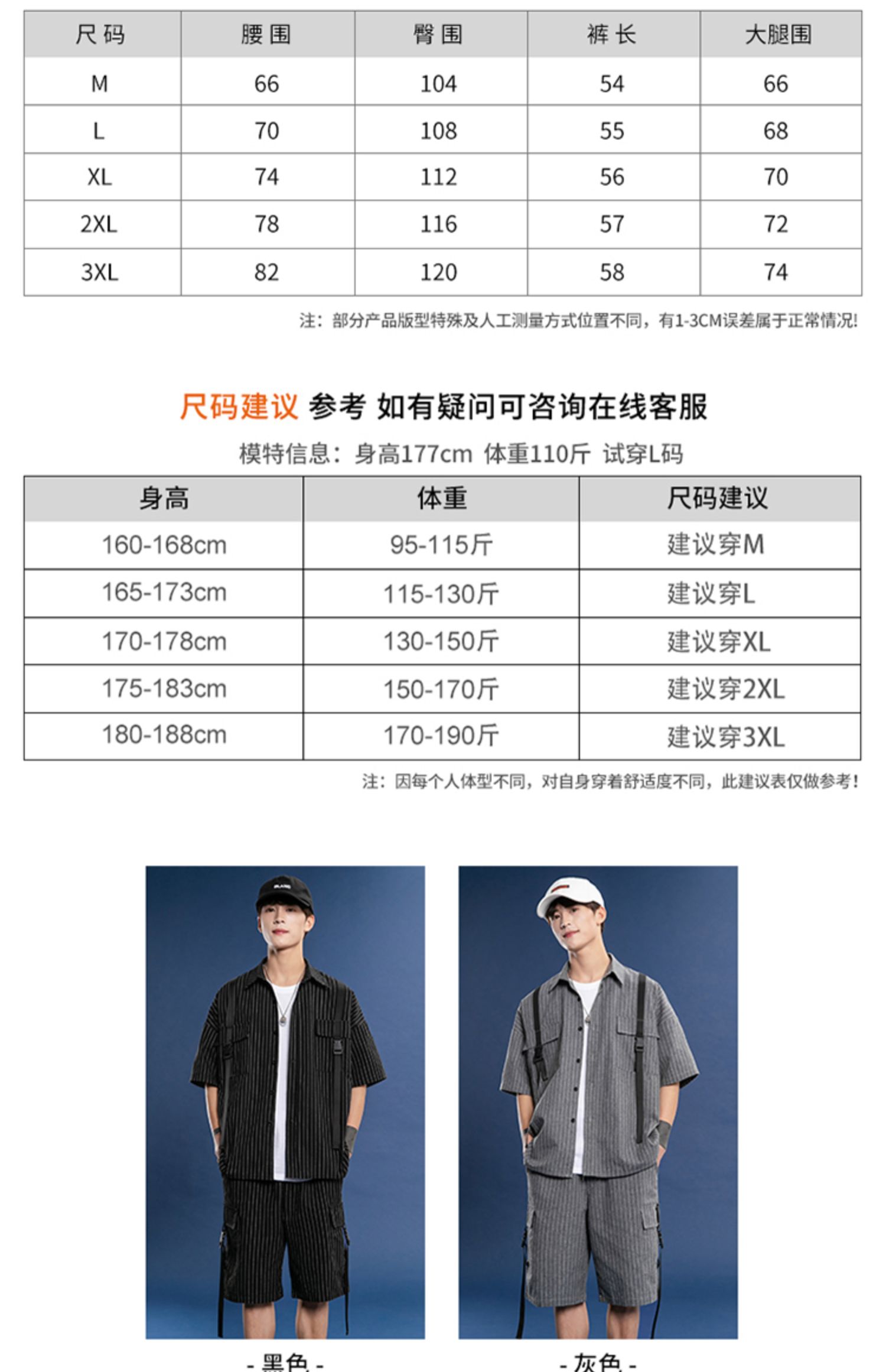 详情