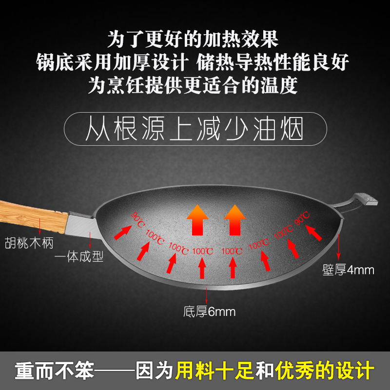 guji cast iron pan 31cm chinese wok non sti pan thiened round bottom uncoated iron pot old pig iron pot for household use