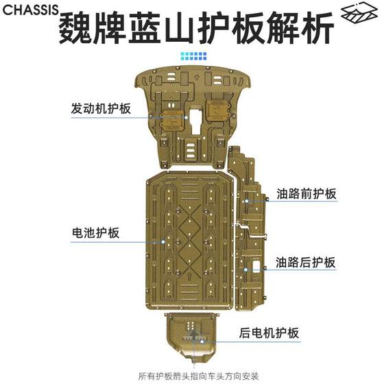 2024 Weipai Lanshan 섀시 하단 가드 플레이트 Lanshan DHT-PHEV 모터 배터리 가드 플레이트 수정 보호베이스 플레이트 2024 Weipai Lanshan 섀시 하단 가드 플레이트 Lanshan DHT-PHEV 모터 배터리 가드 플레이트 수정 보호베이스 플레이트