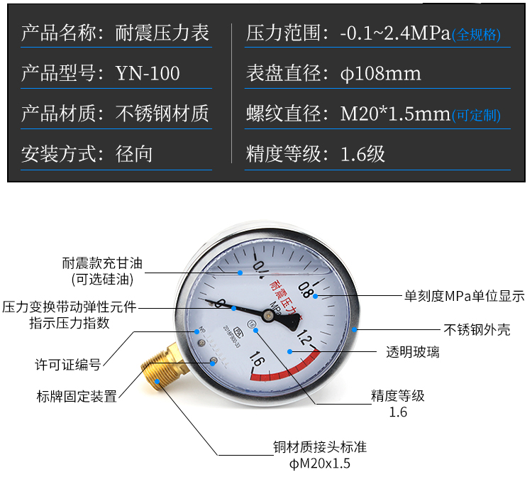 耐震压力表执行标准图片