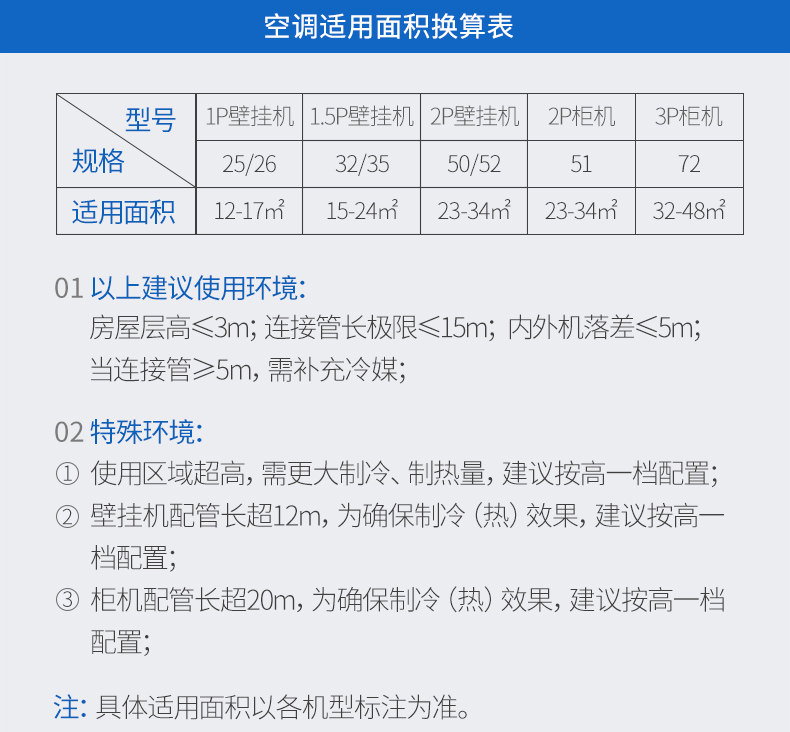 挂机式大15匹高端智能空调变频1级aux奥克斯kfr35gwbpqyq11