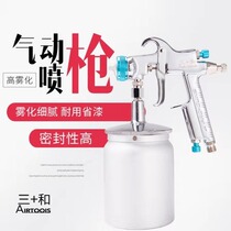 Taiwan Sanhe imported spray gun w101 up and down pot pressure feeding paint spray grab W-101 paint spray gun