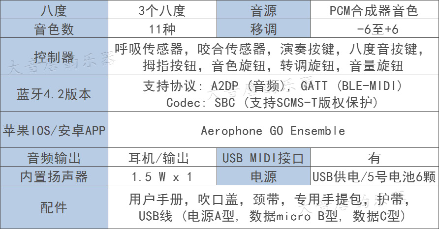 罗兰ae05音色表图片