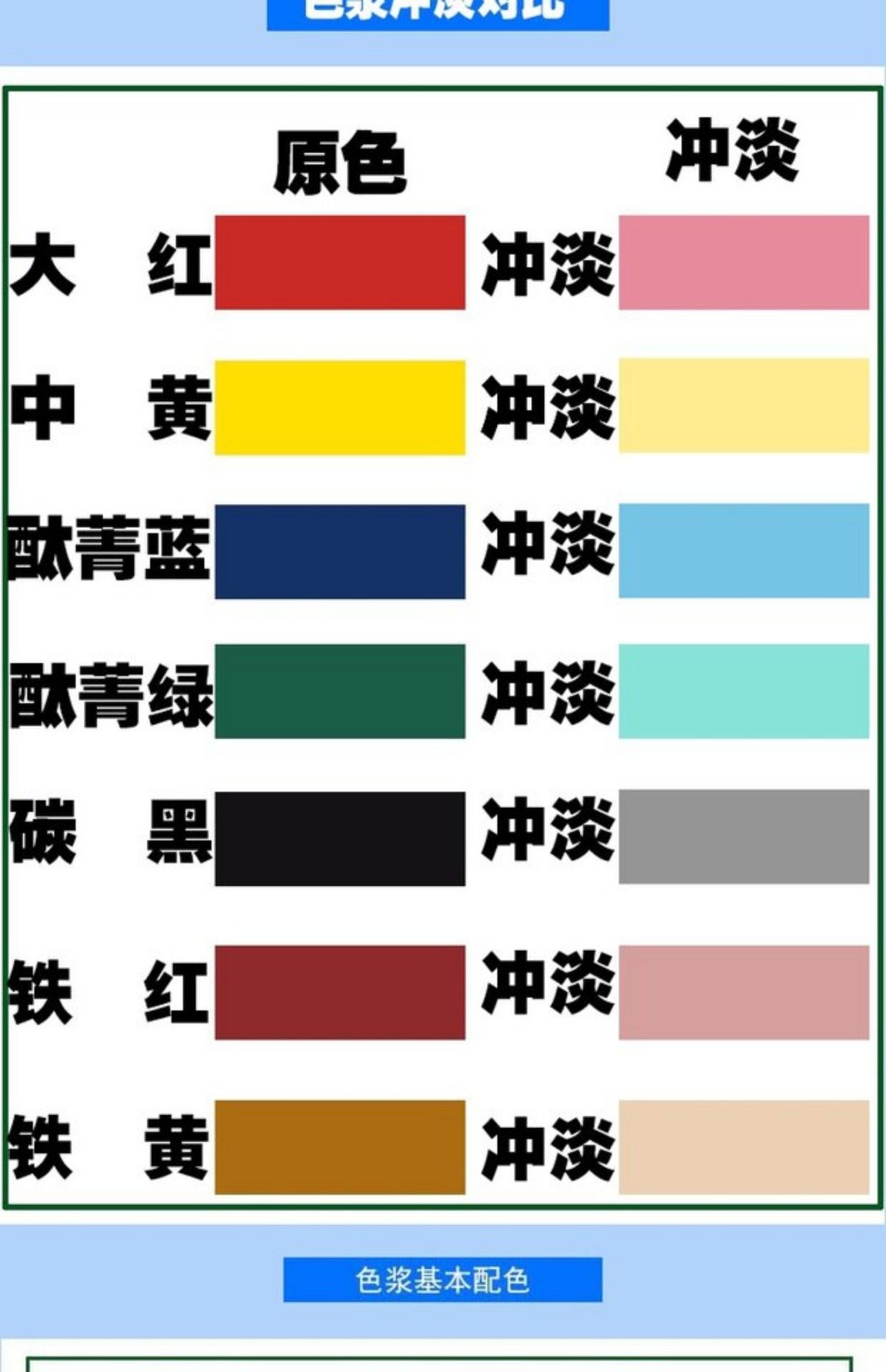 德虹水性色浆高浓缩环保型内墙涂料乳胶漆调色红黄绿蓝黑包邮
