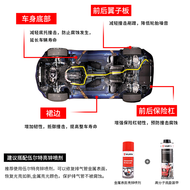 评测|底盘装甲，爱车长久陪伴的保障31