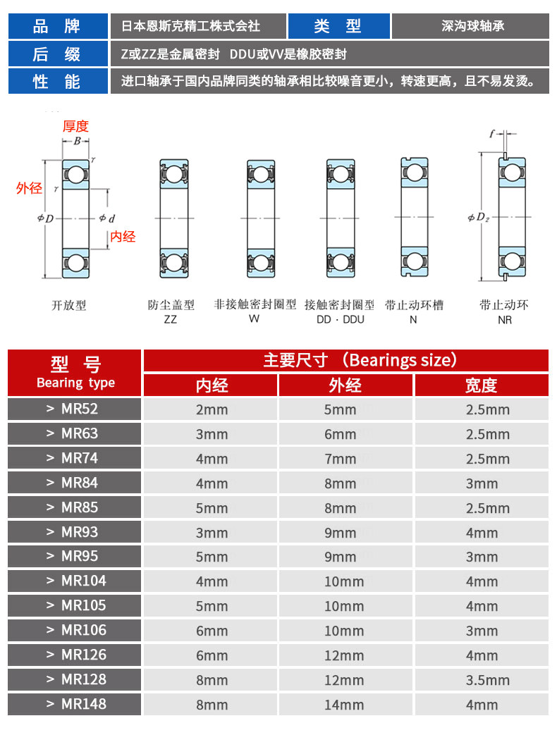 日本进口nsk/微型小轴承mr95t12zzmc3 m 内径5mm外径9mm厚度3mm